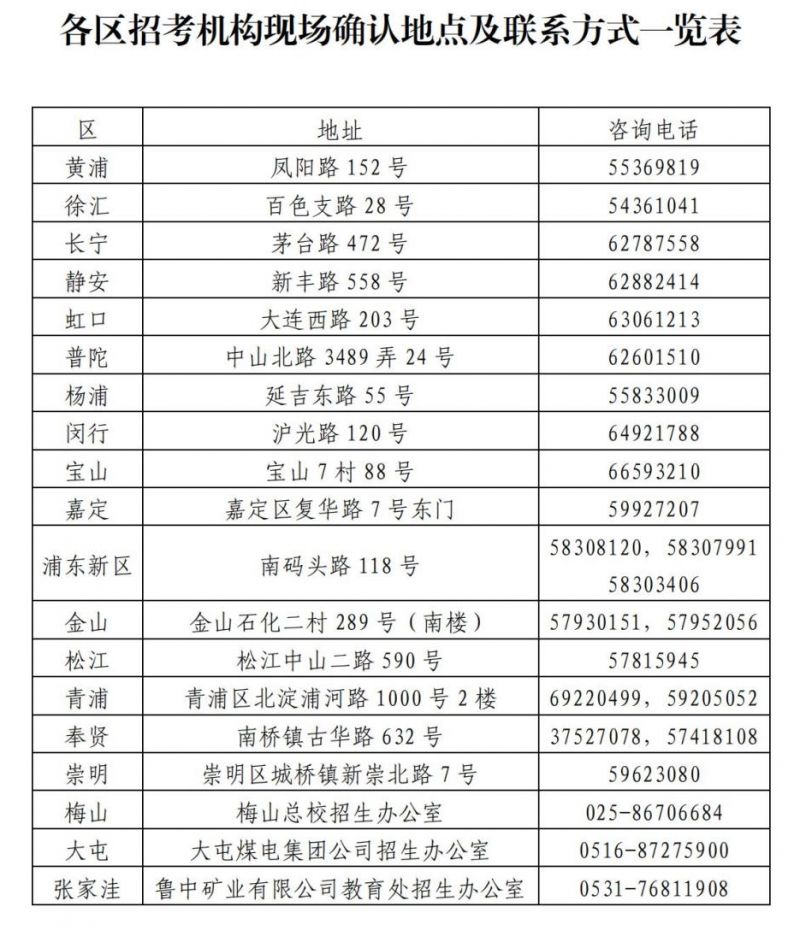 2024年1月上海普通高中学业水平合格性考试报名安排