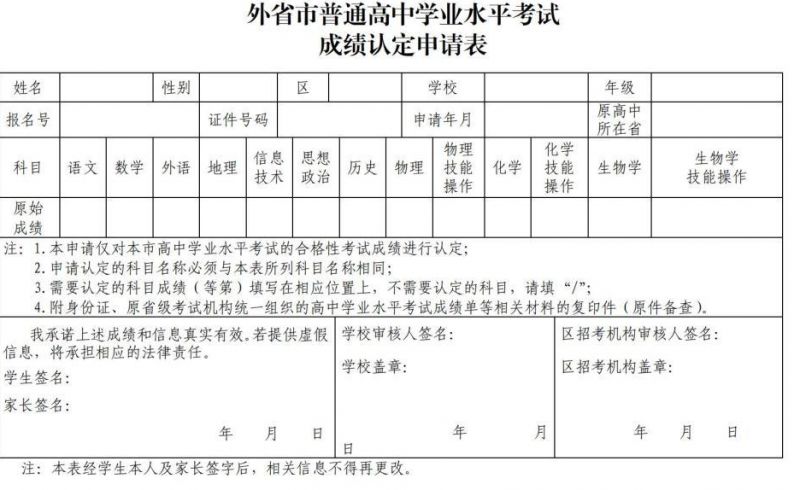 2024年1月上海普通高中学业水平合格性考试报名安排