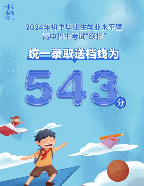 2024年重庆中考录取分数线公布