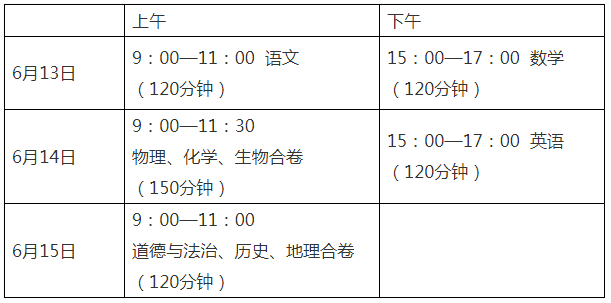 四川泸州中考时间2022年具体时间：6月13日-15日