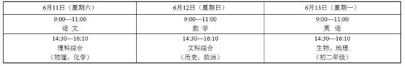 2023年四川德阳中考时间一般在几月几号