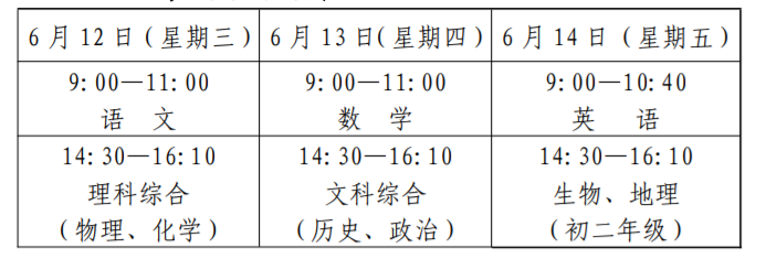 四川德阳中考时间2024年时间表、科目安排及各科分值（6月12日-14日 总分870分）