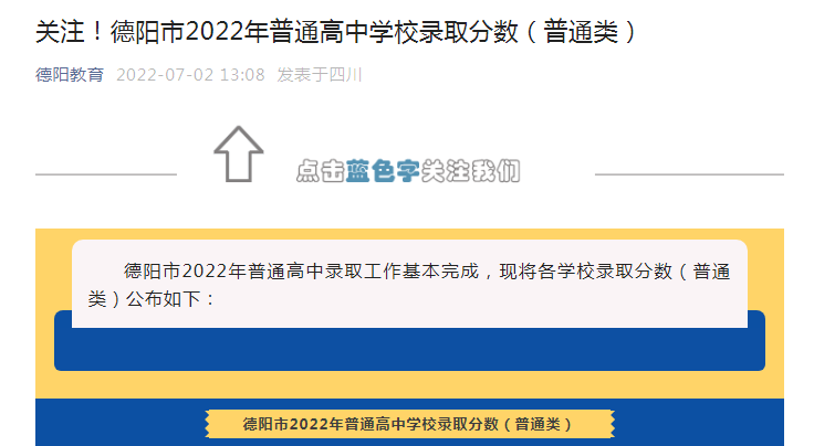 2022年四川德阳中考分数线：普通高中学校录取分数（普通类）