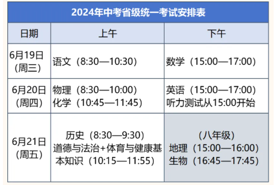 福建厦门中考时间2024年时间表：6月19日-21日 全市初三设101个考点 初二设100个考点